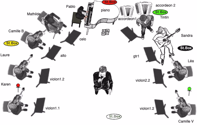 renaud sur scène en 2024